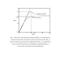 Способ дистанционного зондирования земли (патент 2597144)