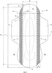Абсорбирующее изделие (патент 2625226)