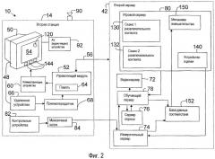 Базовая система для дистанционного медико-санитарного ухода за пациентом с развлекательным компонентом (патент 2456667)