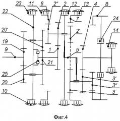 Модульная автоматическая ступенчатая планетарная коробка передач (патент 2514381)