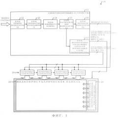 Дисплейное устройство и способ управления (патент 2494475)