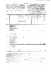 Сырьевая смесь для производства цементного клинкера (патент 629181)