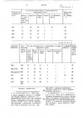 Способ получения пирролина-1 (патент 891658)