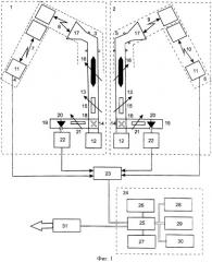 Система измерений центра ожидаемого сейсмического удара (патент 2426155)