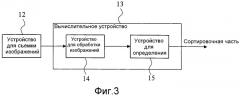 Устройство для определения зрелости икры и способ определения зрелости икры (патент 2493552)