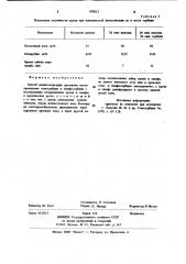 Способ дезинтоксикации организма (патент 939012)