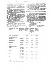 Средство для предпосевной обработки клубней картофеля (патент 1335240)