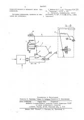 Система управления дизелем транспортной машины (патент 547541)