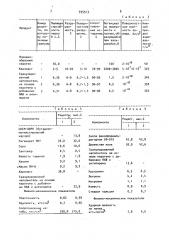 Способ получения гранулированного наполнителя (патент 935513)