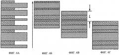 Применение многокомпонентных измерений в оконтуривающих геологических исследованиях глубоководных отложений (патент 2431872)