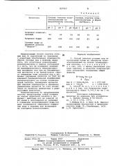 Способ очистки сточных вод от кра-сителей (патент 827412)