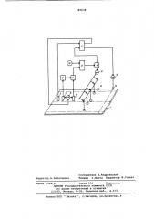 Способ управления резкой листового стекла (патент 685638)