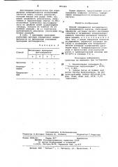 Способ определения непредельности изопренового каучука (патент 855494)