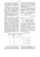 Синхрогенератор (патент 1319316)