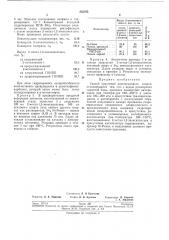 Способ получения изогексилового спирта (патент 253795)