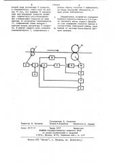 Устройство для управления летучими ножницами,работающими в режиме непрерывного вращения (патент 1107970)