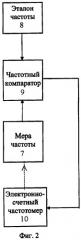 Способ хранения частоты электрических колебаний (патент 2279115)