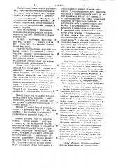 Струйно-центробежная форсунка (патент 1186263)