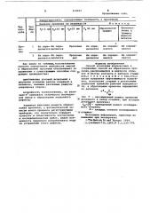 Способ испытания формовочных и стержневых смесей на образование просечек (патент 619837)