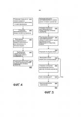 Устройство совместного использования ключа и система для его конфигурации (патент 2621182)