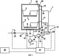 Посудомоечная машина с двумя контурами циркуляции (патент 2511466)