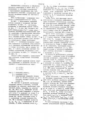 Способ гибки изделий переменной кривизны и устройство для его осуществления (патент 1355318)