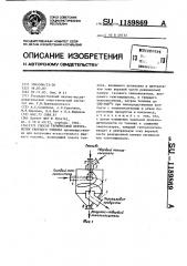 Способ термической переработки твердого топлива (патент 1189869)