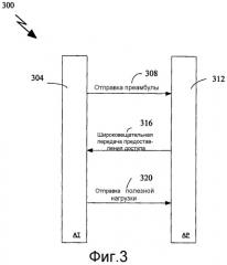 Эффективная сигнализация по каналу доступа (патент 2372749)