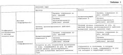 Ароматизирующая композиция для улучшения табачного запаха выдыхаемого воздуха (патент 2592351)