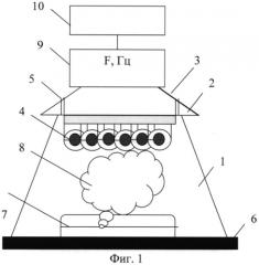 Устройство для определения утечек взрывоопасных жидкостей на основе пьезосенсора (патент 2568331)