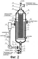 Реактор синтеза гидроксиламинсульфата (патент 2411989)