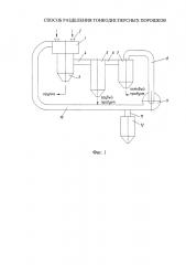 Способ разделения тонкодисперсных порошков (патент 2625841)