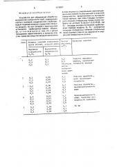 Устройство для абразивной обработки внутренней поверхности труб (патент 1678587)
