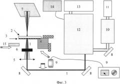 Способ наноструктурирования поверхности диэлектрической подложки с помощью ближнепольной литографии (патент 2557677)