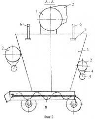 Пневмосепарирующая машина (патент 2292246)