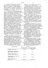 Способ получения водной дисперсии полимера (патент 956497)