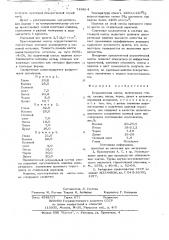 Керамическая масса (патент 749814)