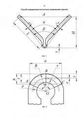 Способ определения остаточных напряжений в детали (патент 2598779)