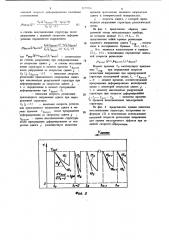 Способ измерения тиксотропии (патент 1179156)