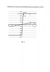 Пленочная система формирования магнитного поля (патент 2636141)