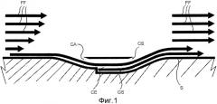 Способ увеличения подъемной силы аэродинамических поверхностей и уменьшения лобового сопротивления (патент 2469911)