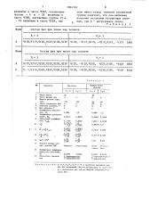 Трехфазная полюсопереключаемая обмотка на 2 и 3 пары полюсов (патент 1504745)