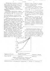 Термочувствительный элемент (патент 1415075)