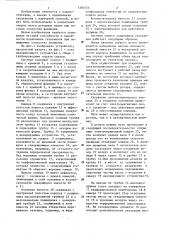 Система смазки подшипника скольжения (патент 1303755)