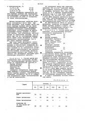 Шихта для изготовления огнеприпаса (патент 817019)