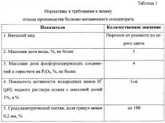 Чистящая паста для очистки твердой поверхности и линия для ее производства (патент 2294358)