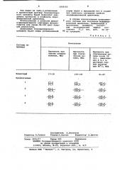 Состав для пропитки древесины (патент 1016162)