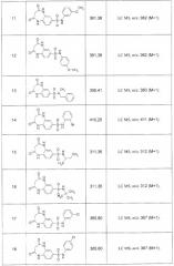 Замещенные 7-сульфонил бензо[b][1,4]диазепины (варианты), способы их получения (варианты), фокусированная библиотека и фармацевтическая композиция (патент 2261246)
