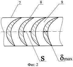 Турбинный узел турбонасосного агрегата (патент 2511964)