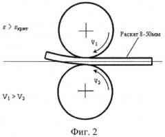 Способ ассиметричной прокатки передних концов толстых листов на реверсивных станах (патент 2486974)